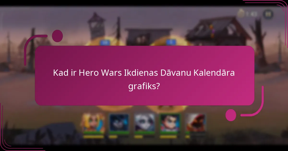 Kādas ir gaidāmās balvas Hero Wars Ikdienas Dāvanu Kalendārā?